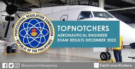 board exam aeronautical engineering|AELE RESULTS December 2022: Aeronautical Engineer Board Exam Pa.
